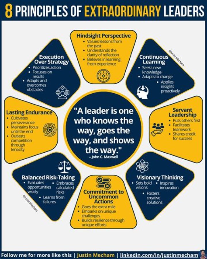 An Extraordinary Leader In The Industry