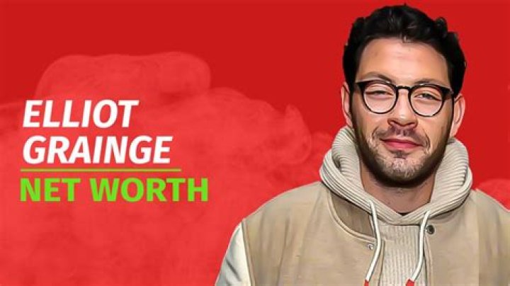 Discover Elliot Grainge's Net Worth: Surprising Insights Revealed