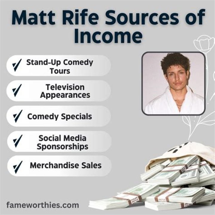 Matt Rife's Net Worth 2024: Uncovering Hidden Wealth Secrets