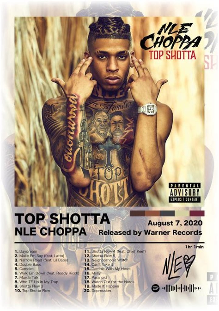 Uncover The Enigma Behind "NLE Choppa": Discoveries And Insights