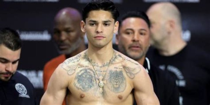 Unveiling The Heritage And Ancestry Of Ryan Garcia: Discoveries Beyond The Surface