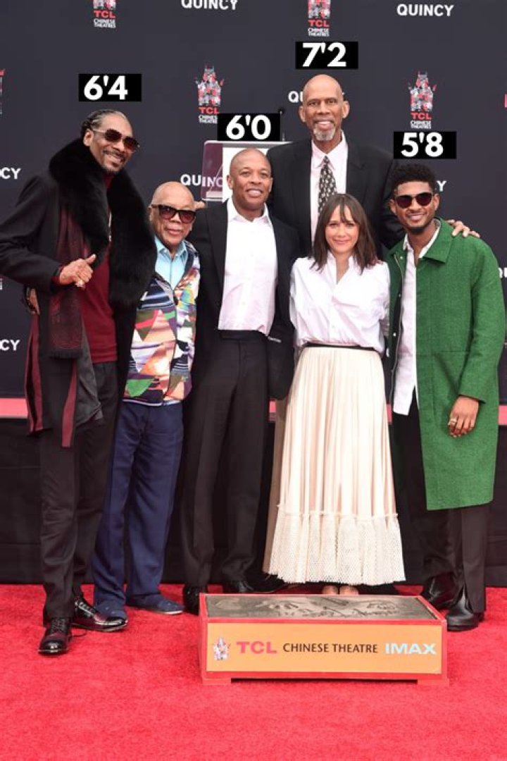 Unveiling The Secrets: Usher Height In Feet