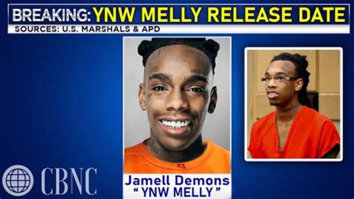 YNW Melly's Release Date And The Road Ahead